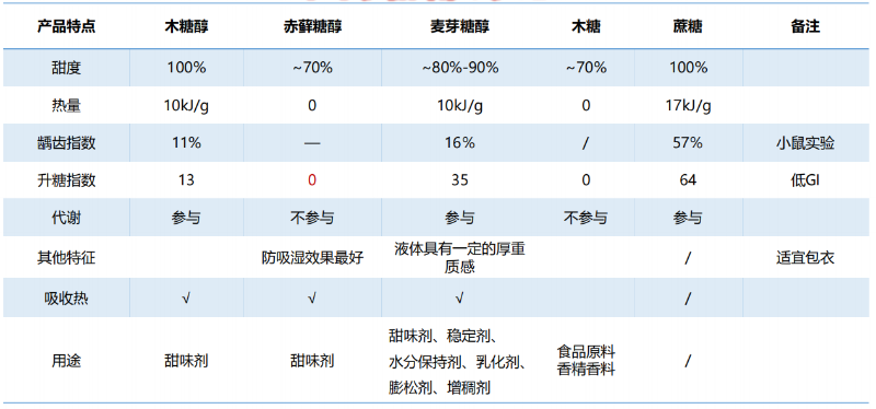 明瑞化工